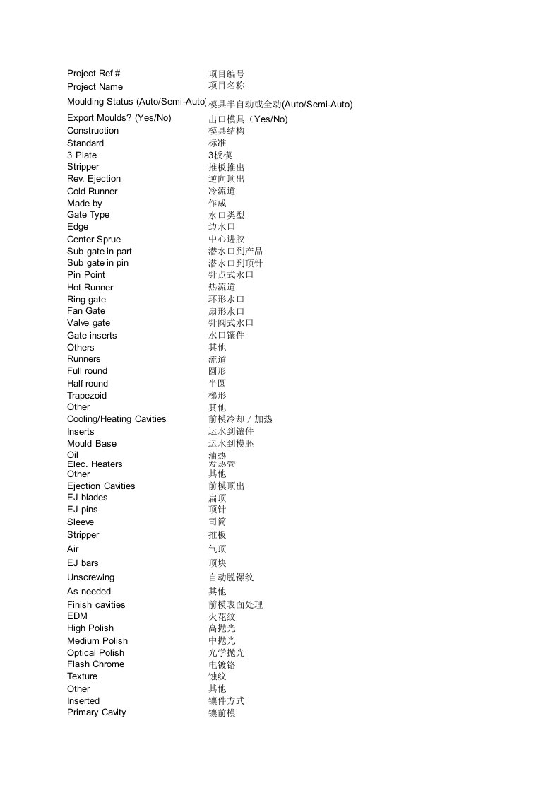 模具设计-模具配件中英对照