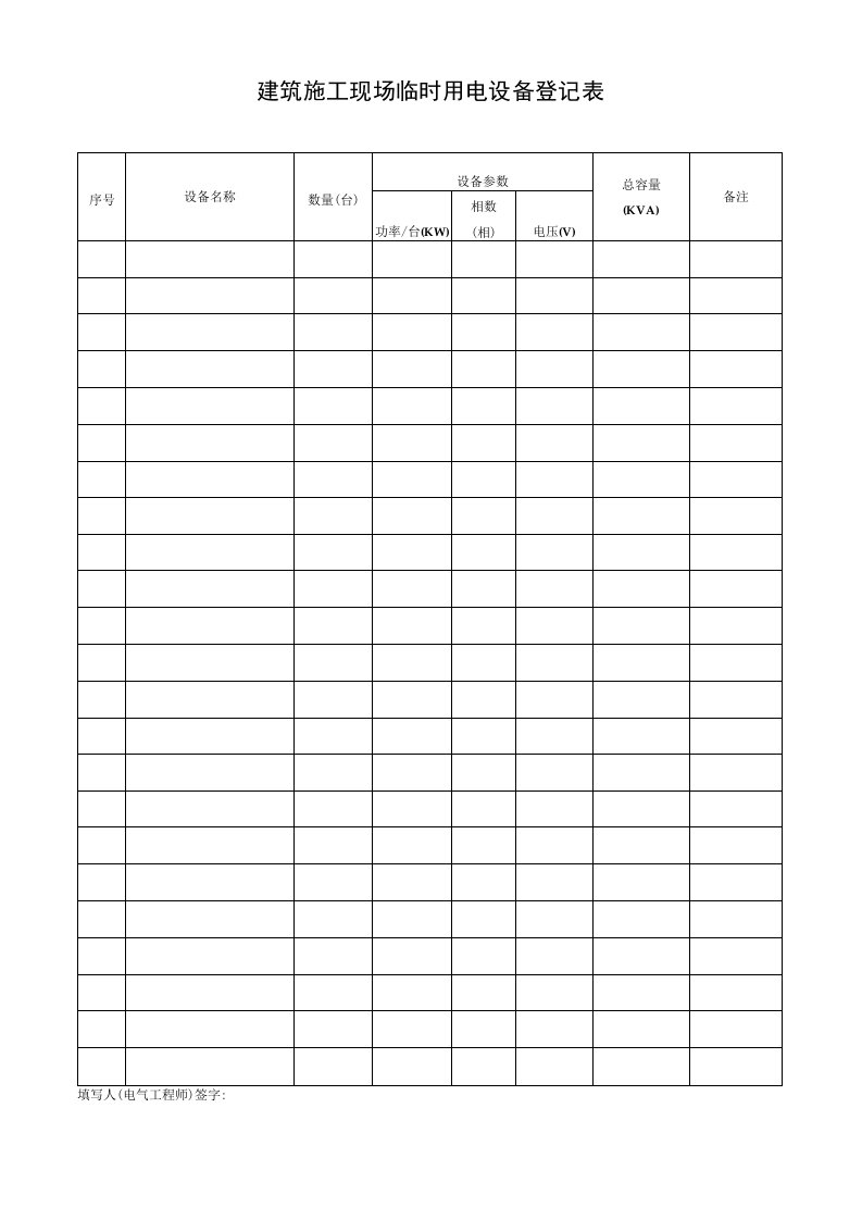 建筑施工现场临时用电设备登记表