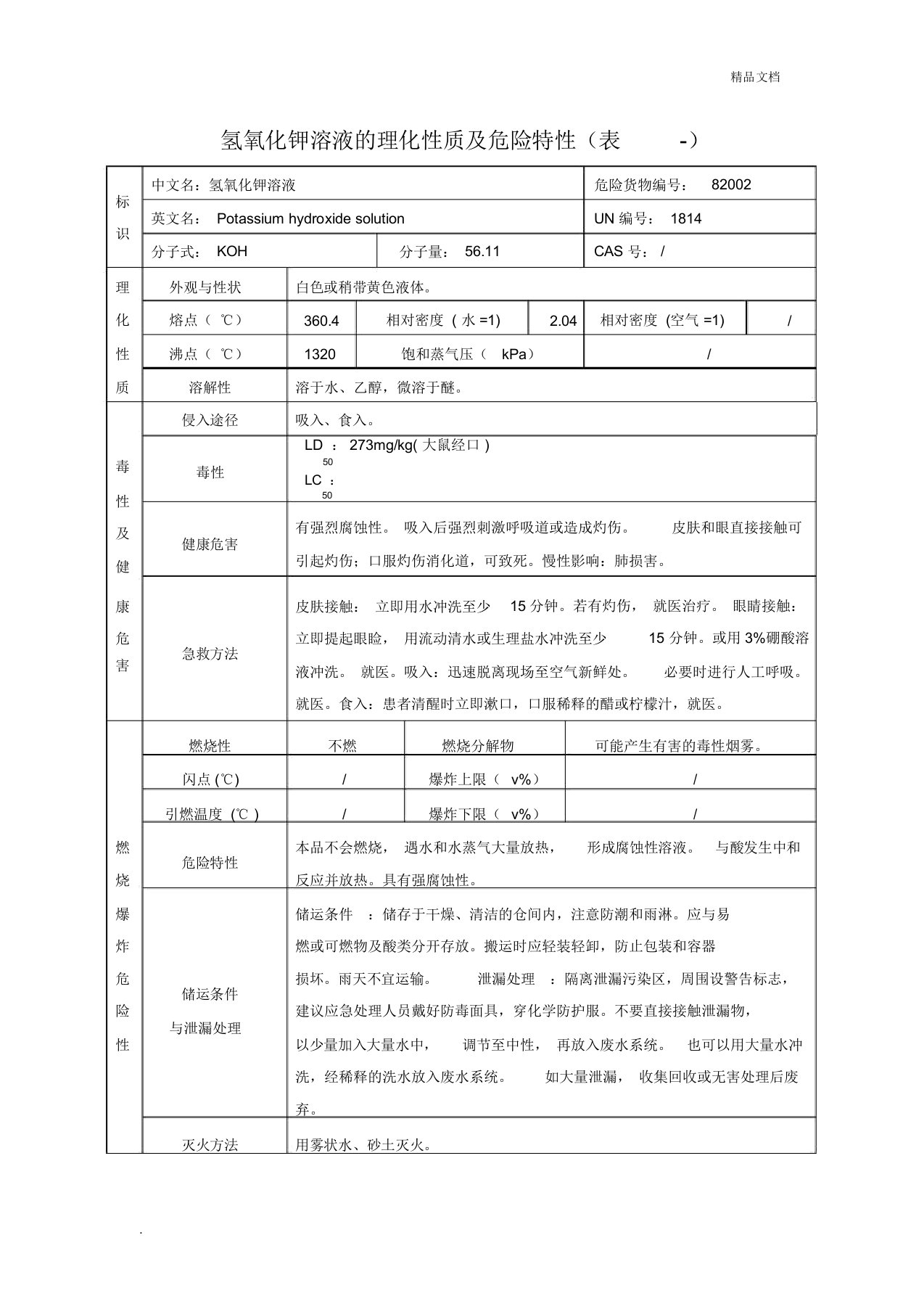 氢氧化钾溶液理化性质及危险特性