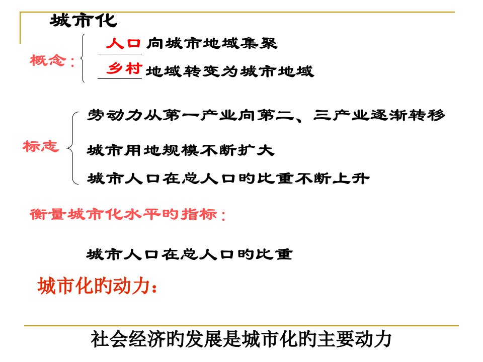 城市化过程对地理环境的影响市公开课获奖课件省名师示范课获奖课件