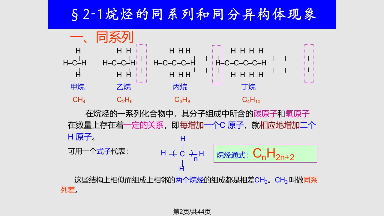 有机化学饱和脂肪烃烷烃