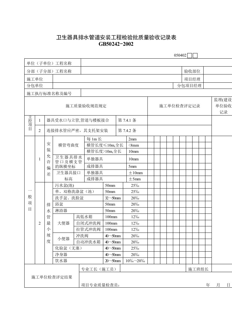 卫生器具排水管道安装工程检验批质量验收表