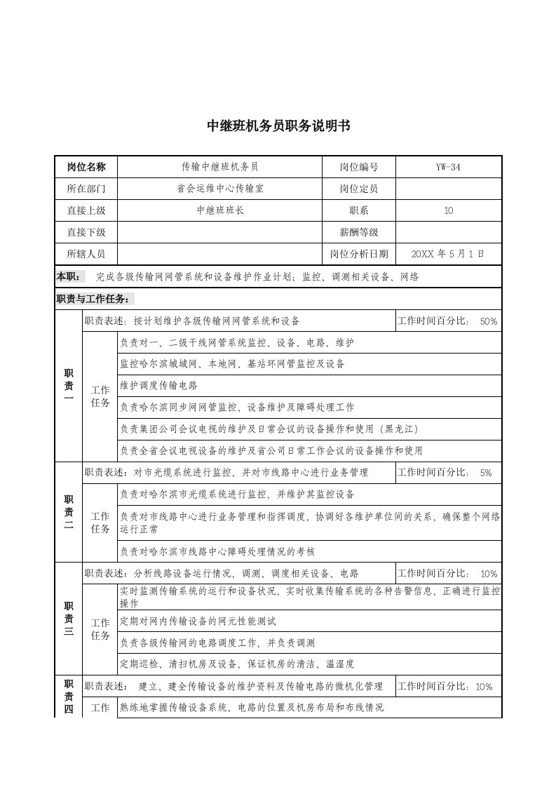 通信行业-通信行业省会运行维护中心传输中继班机务员岗位说明书