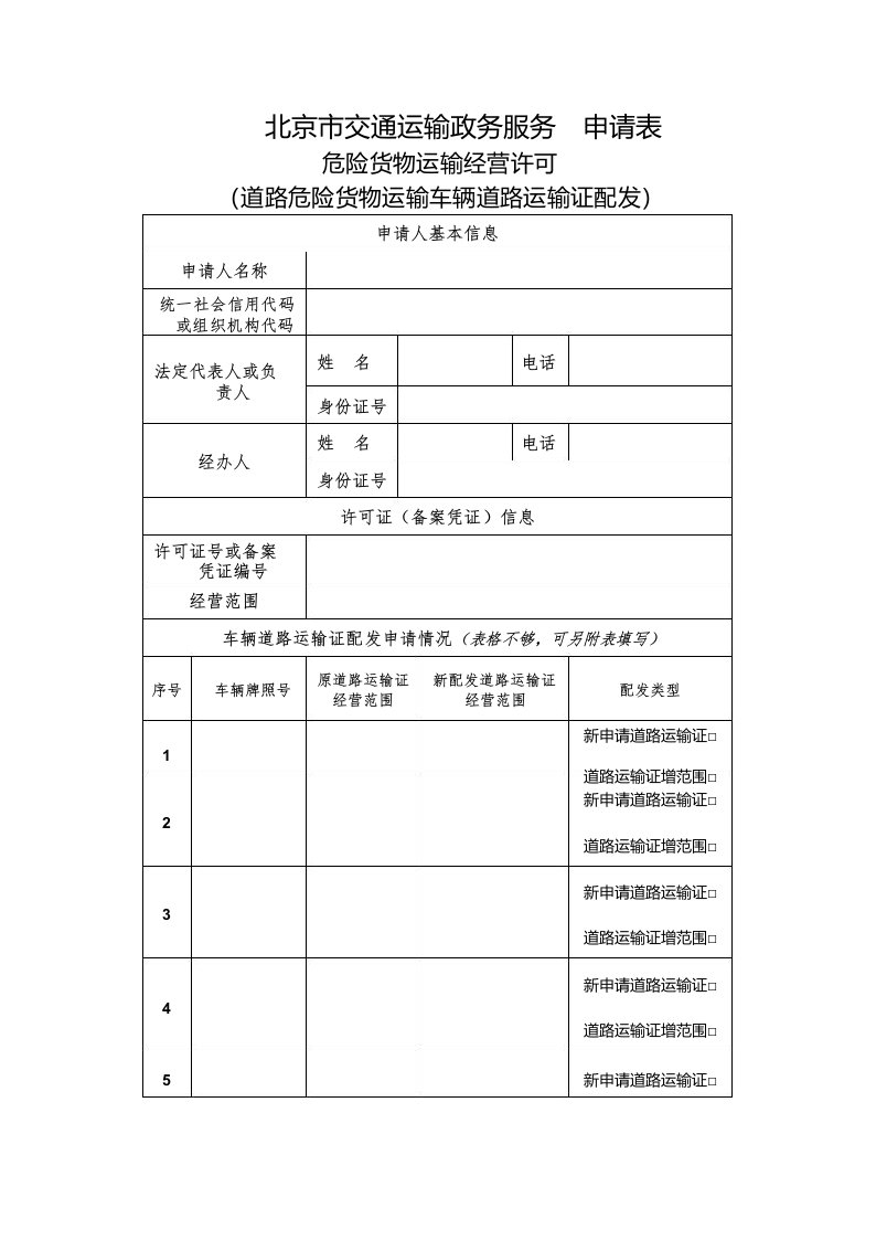 北京市交通运输政务服务申请表