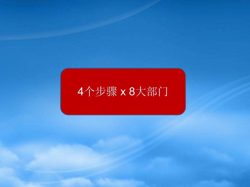 企业4×8绩效管理执行系统