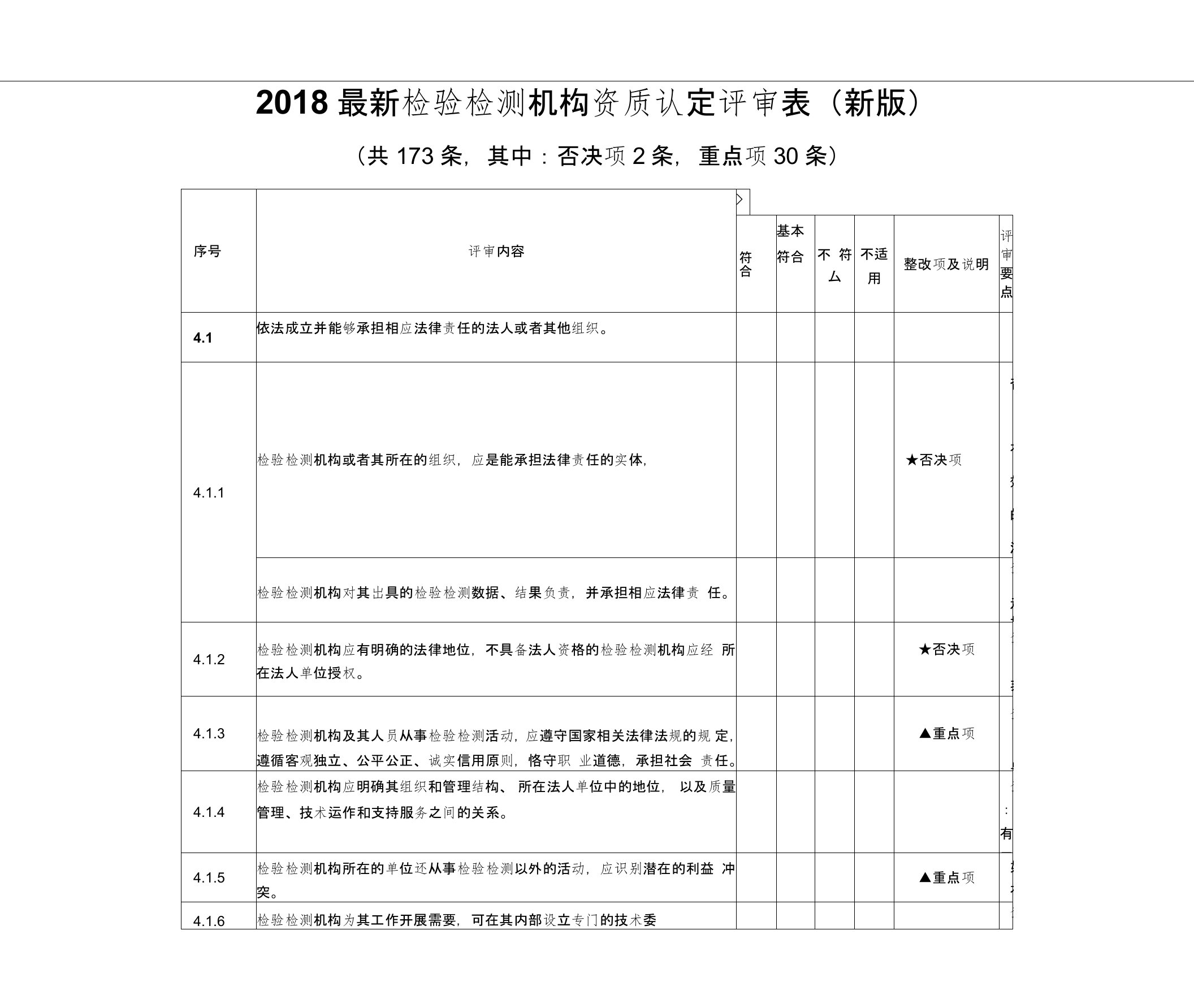 2018检验检测机构内审检查表CMA新版