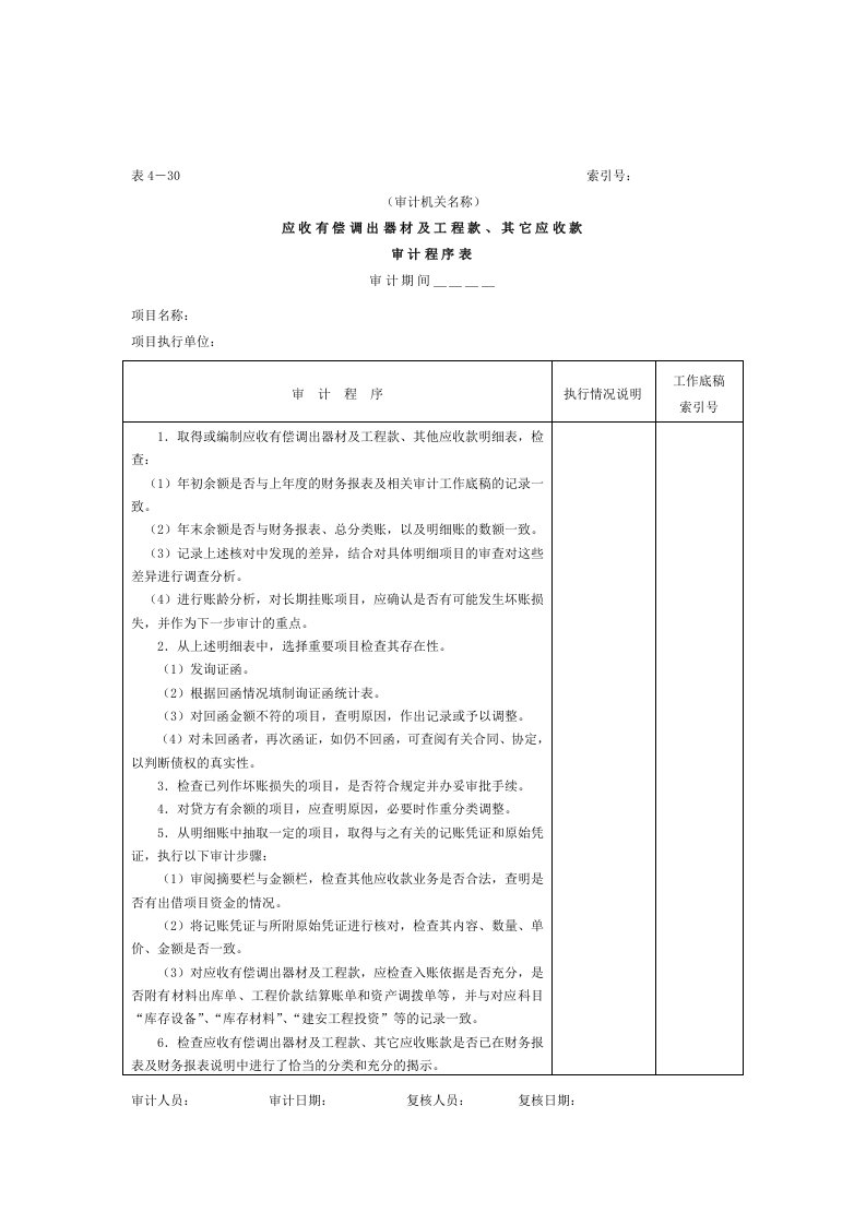 预付及应收款-3应收、其他应收款款审计程序表