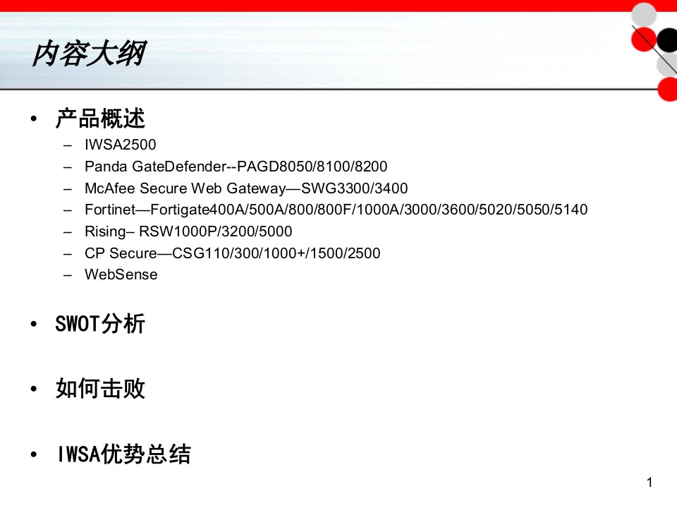 IWSA2500竞争产品分析v25