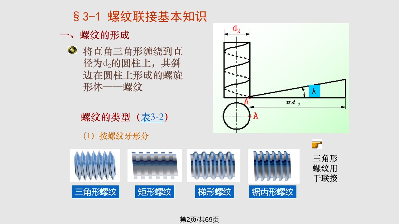 金城机械设计螺纹连接