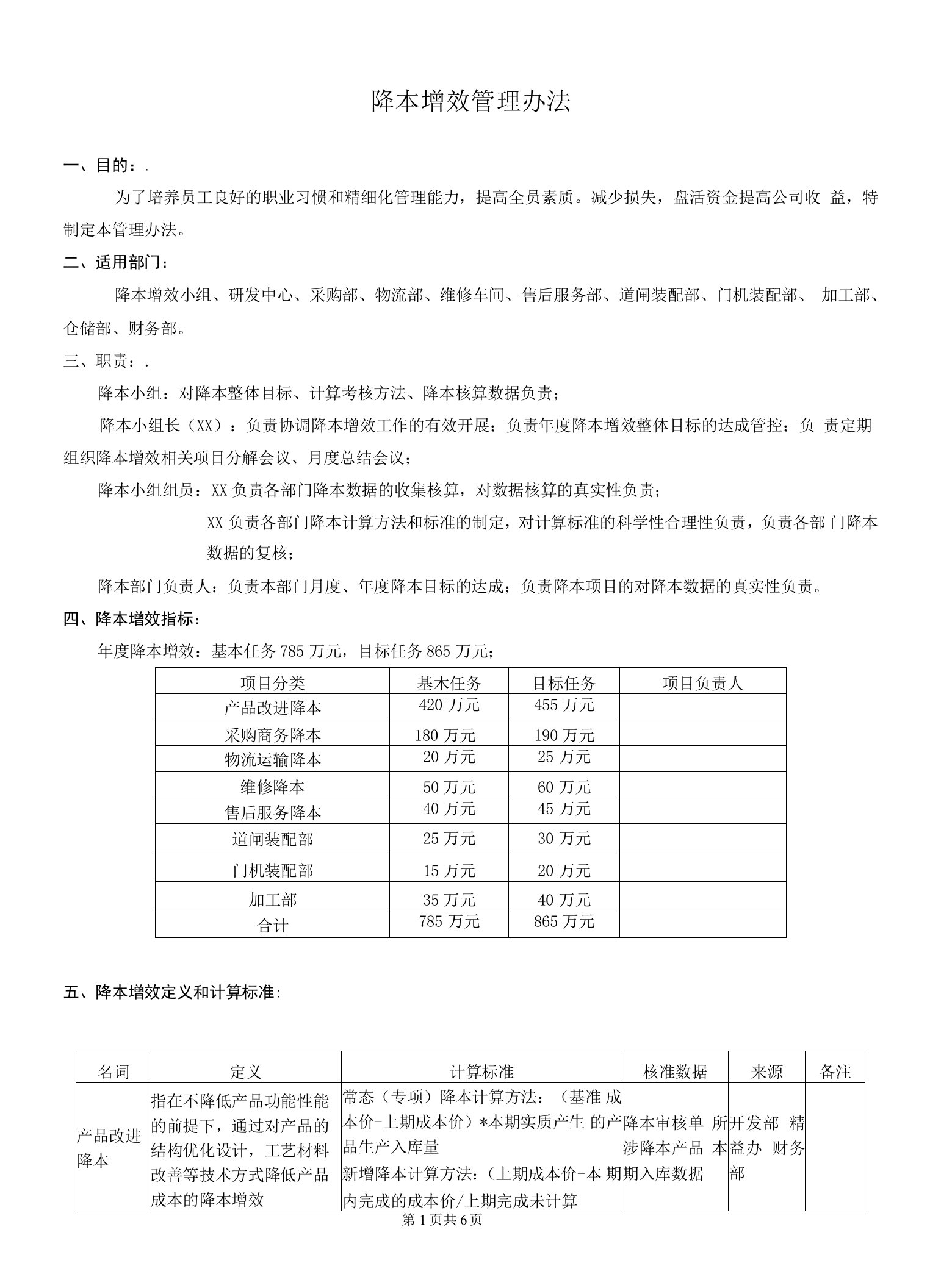 关于降本增效考核奖励管理办法