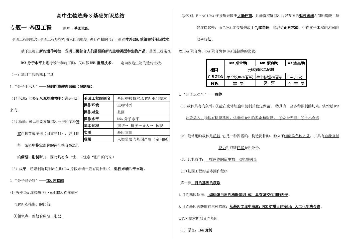 2023年高中生物选修基础知识点总结