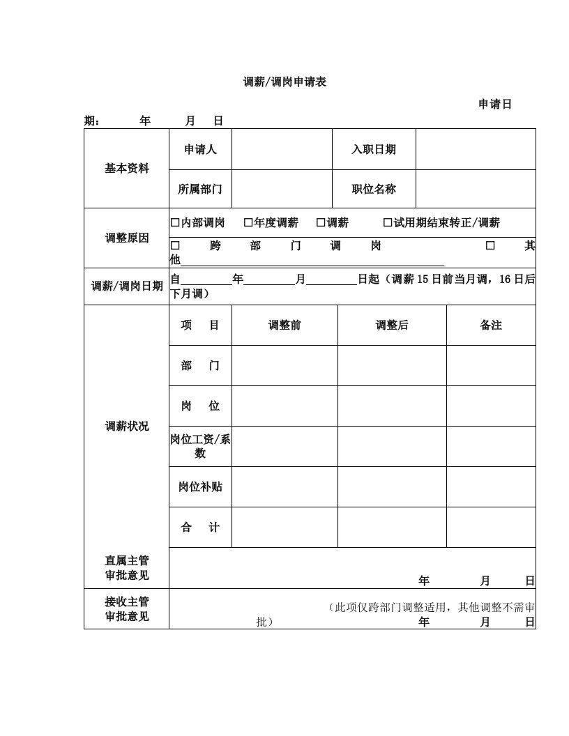 调薪调岗申请表