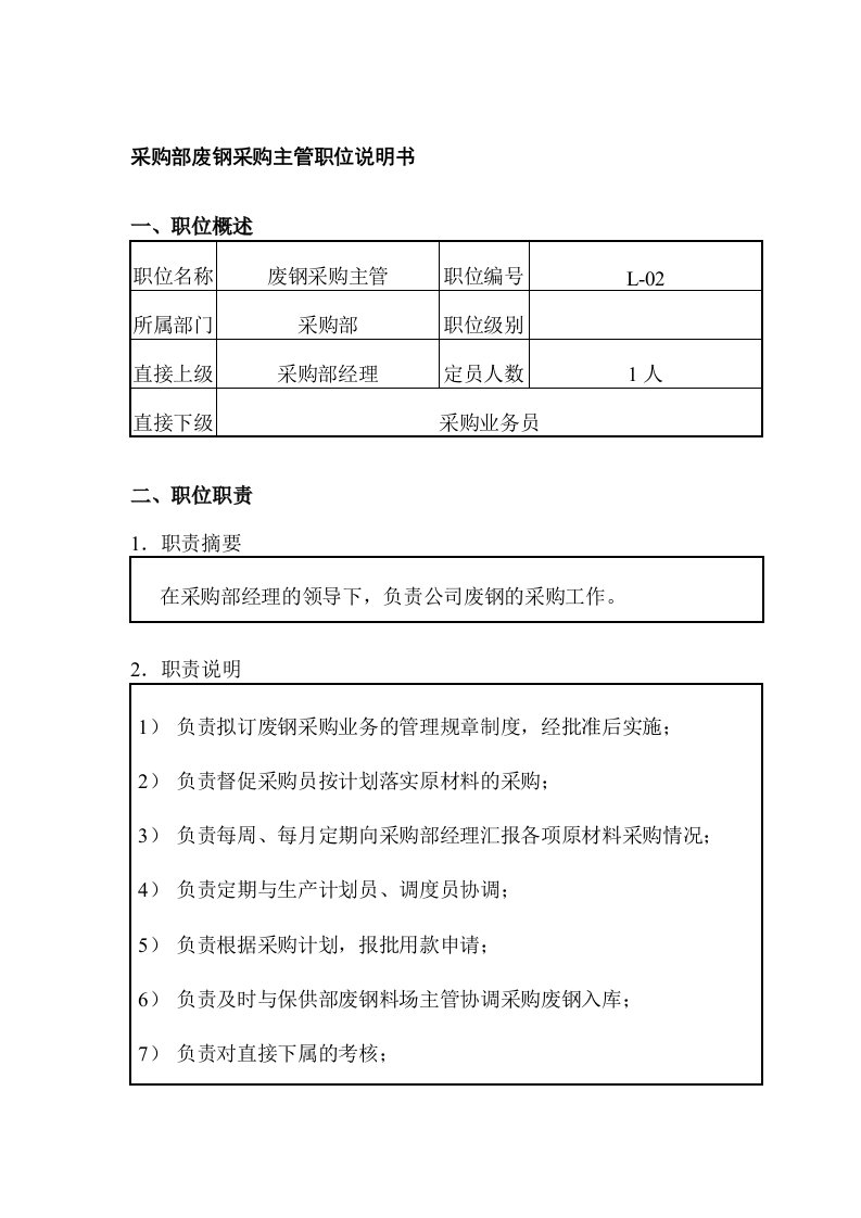 某公司采购部废钢采购主管职位说明书