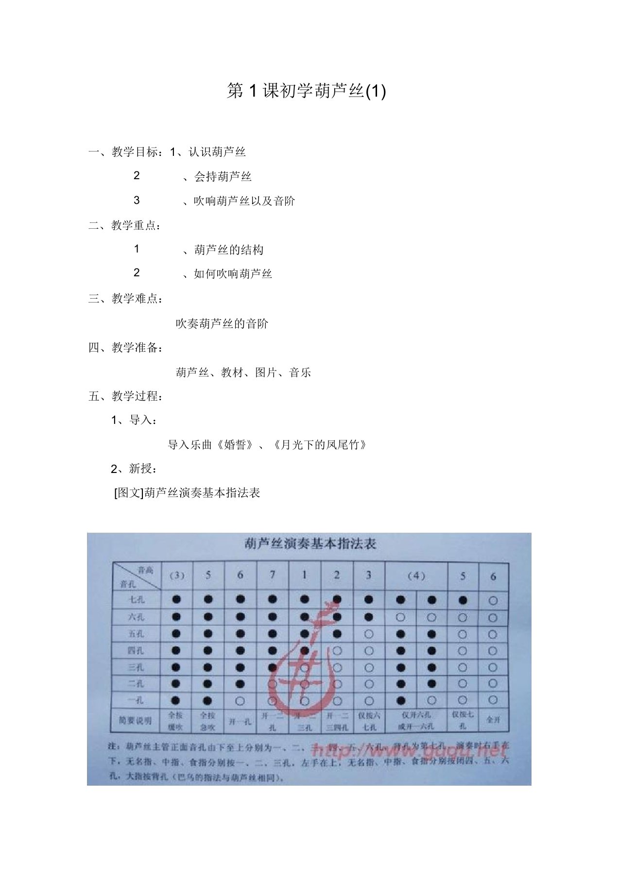 葫芦丝教案第1课《初学葫芦丝》