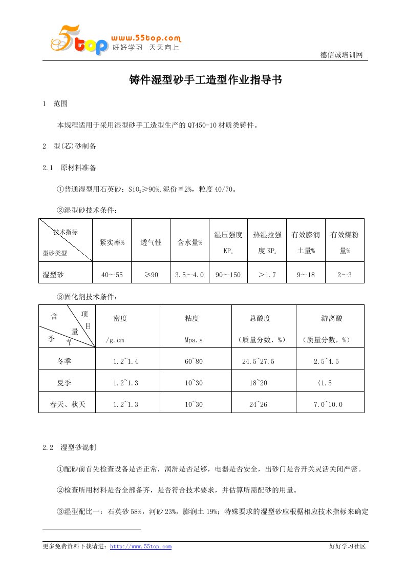 铸件湿型砂手工造型作业指导书