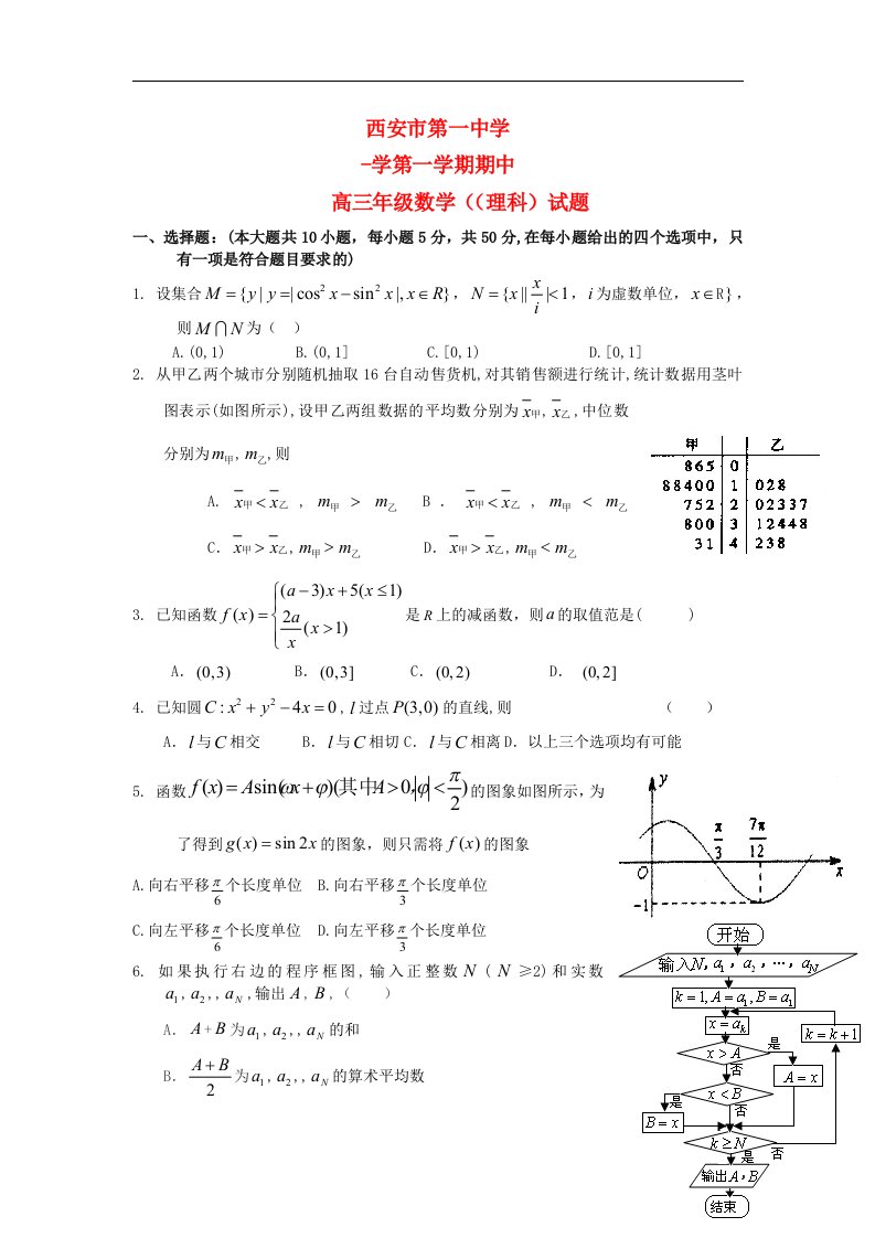 陕西省西安市高三数学上学期期中试题