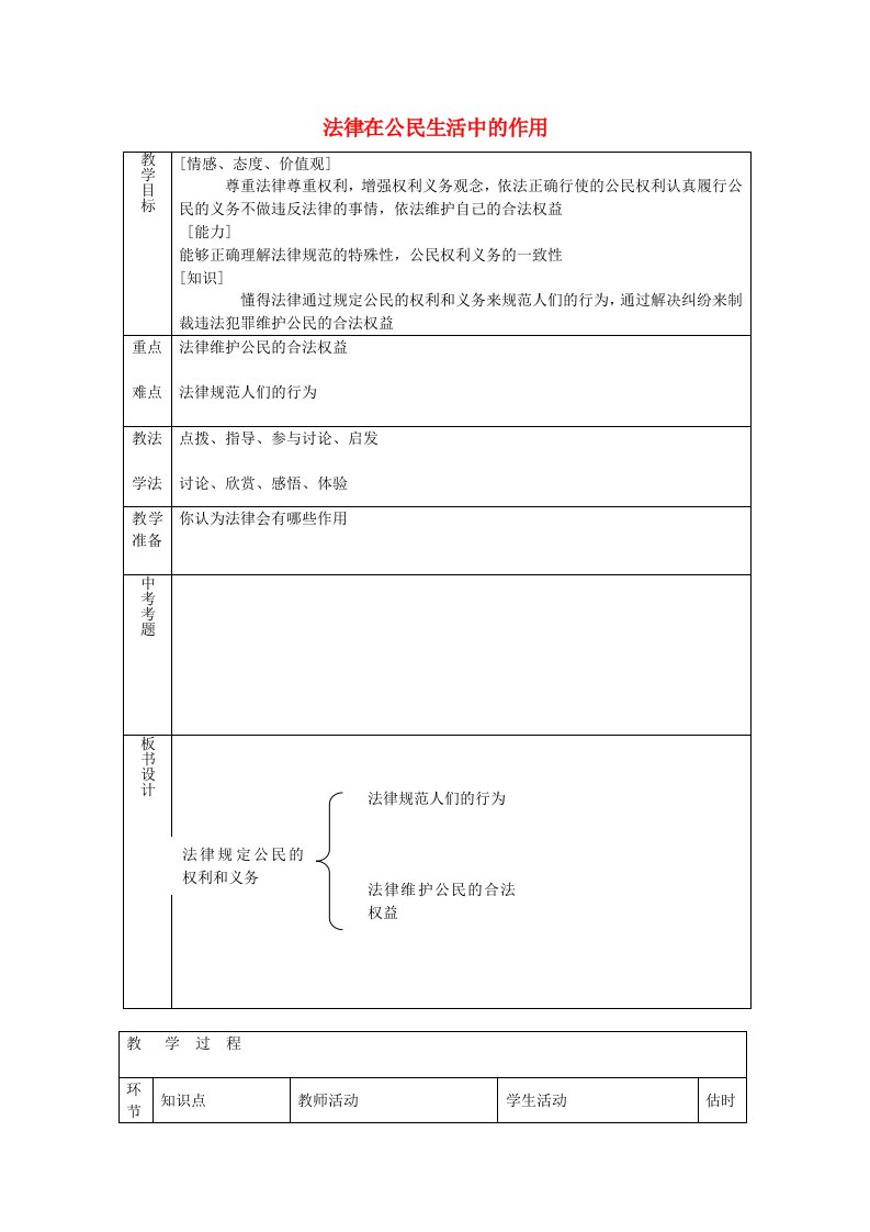 八年级政治上册