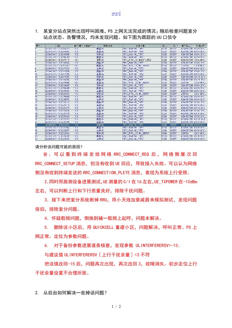 TD中级-案例分析报告材料地训练题目