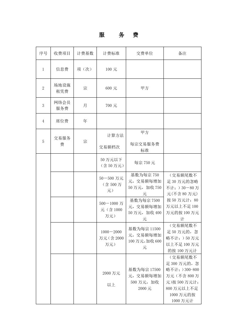 贵州省建设工程服务费及规费收费标准