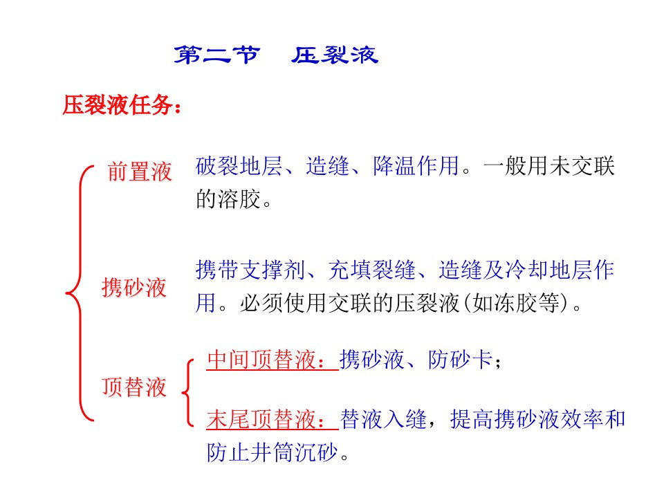 压裂液的粘度