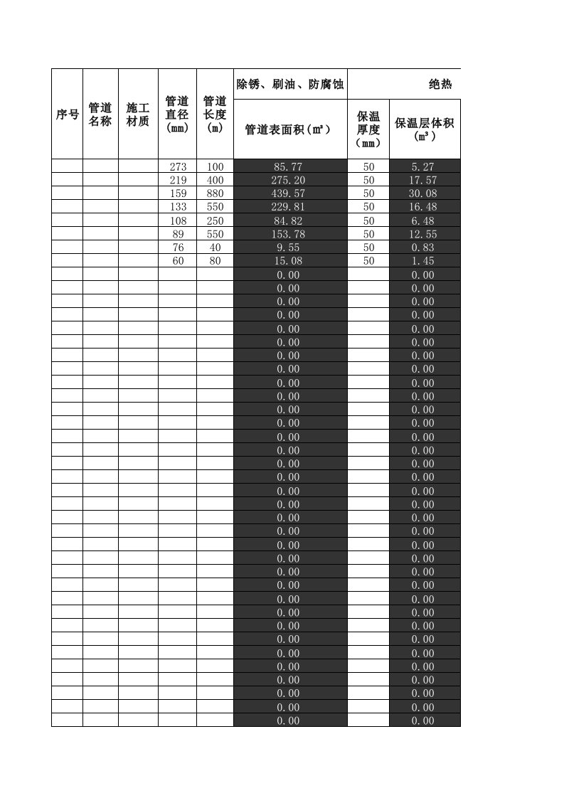 表格模板-设备管道保温工程量计算表XLS6页