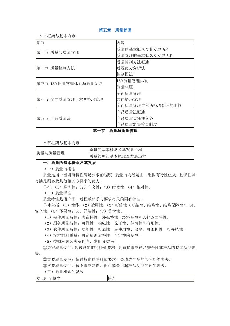 初级经济师工商管理专业-冲刺班讲义05-第五章　质量管理