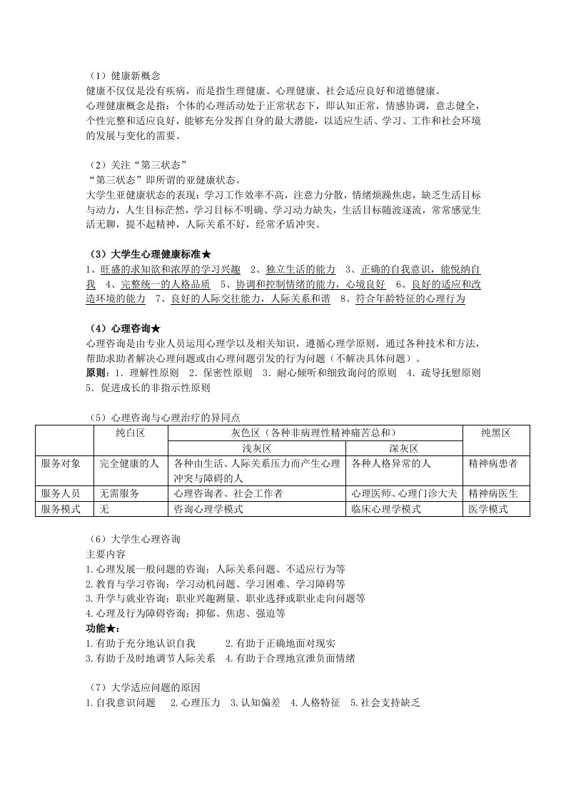 南京农业大学大学生心理健康重点