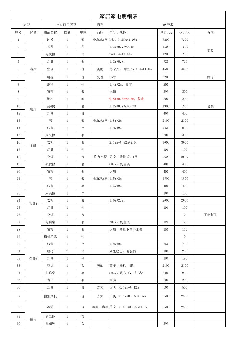 三室两厅家具、家电采购清单