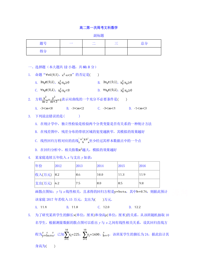 湖北省黄梅国际育才高级中学2018-2019学年高二周测数学（文）试卷