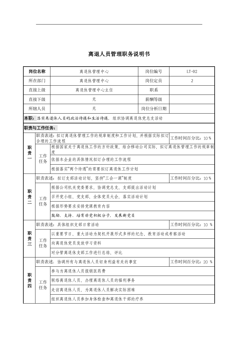 通信行业-离退休管理中心-离退人员管理岗位说明书