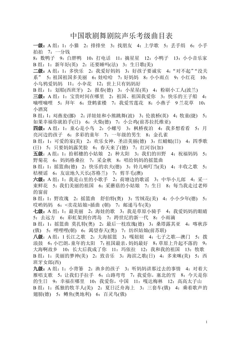 中国歌剧舞剧院少儿声乐考级曲目表