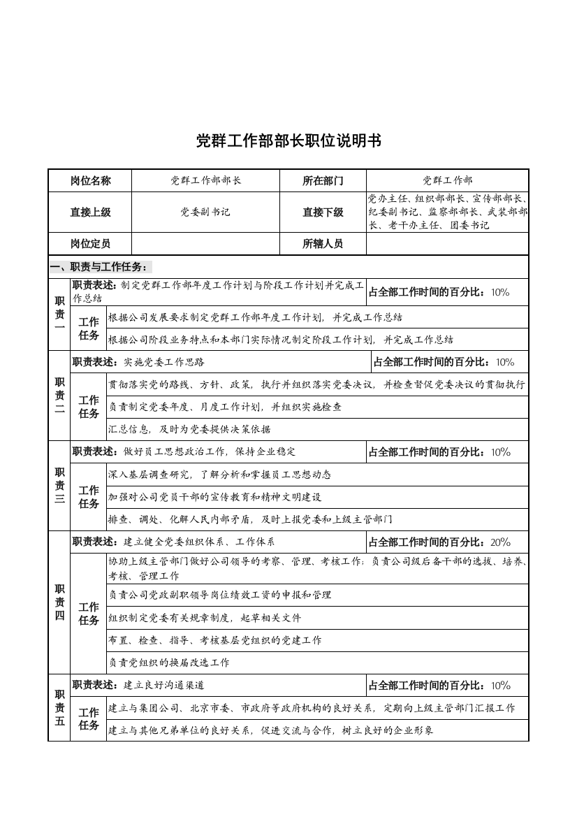 华北光学仪器公司党群工作部部长职位说明书