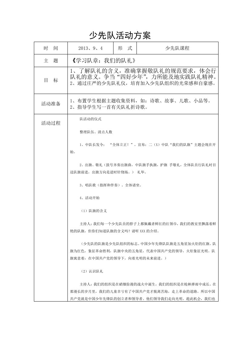 【小学教学】学习队章：我们的队礼