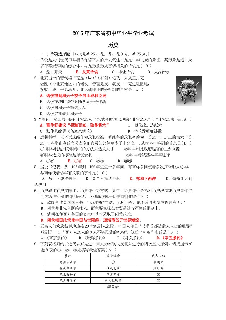 2015年广东省中考历史试题及答案