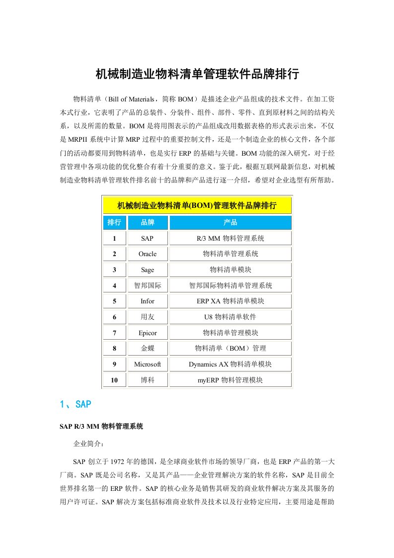 机械制造业物料清单管理软件品牌排行