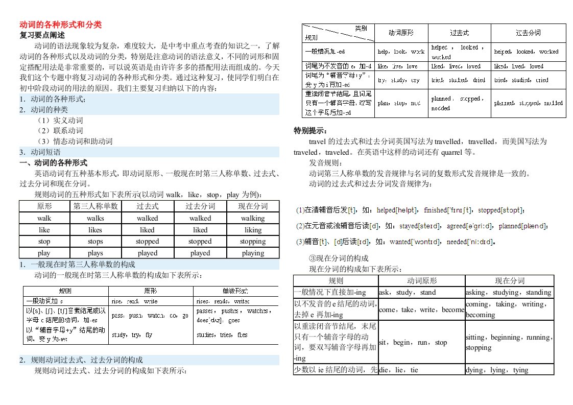 动词的各种形式和分类