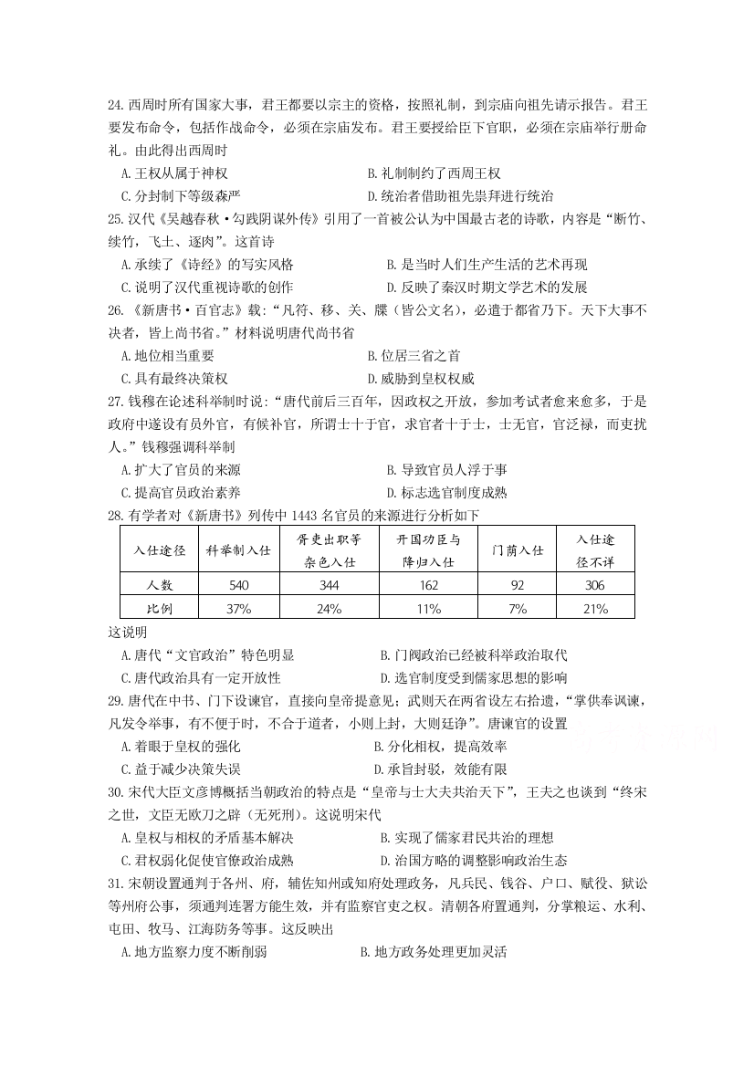 《首发》重庆万州二中2016-2017学年高二下学期期中考试试卷