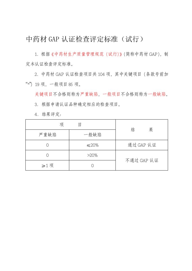 中药材GAP认证检查评定标准(简单明了)