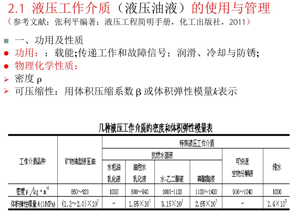 液压培训液压工作介质的使用与管理教学PPT