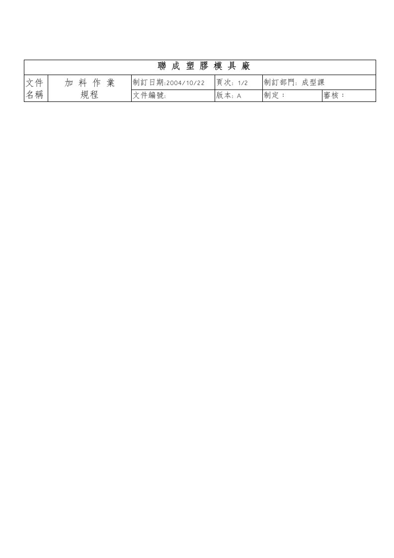 【管理精品】加料作業規程OK