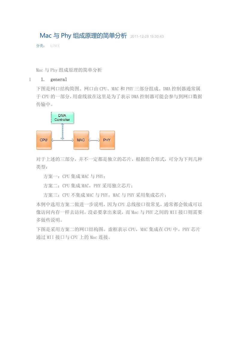 MAC和PHY组成原理