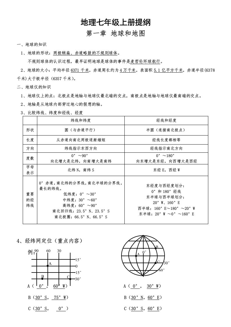 七年级上册地理知识点总结