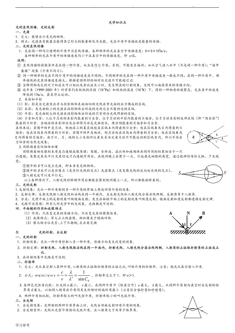 高中物理光学知识点总结