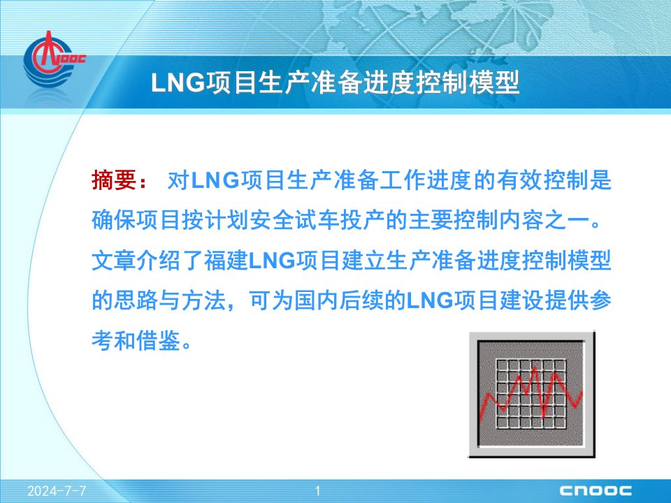 精选某公司LNG项目生产准备进度控制模型