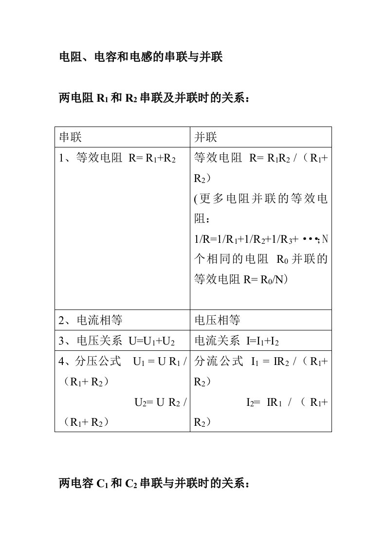 电阻、电容、电感的串联与并联