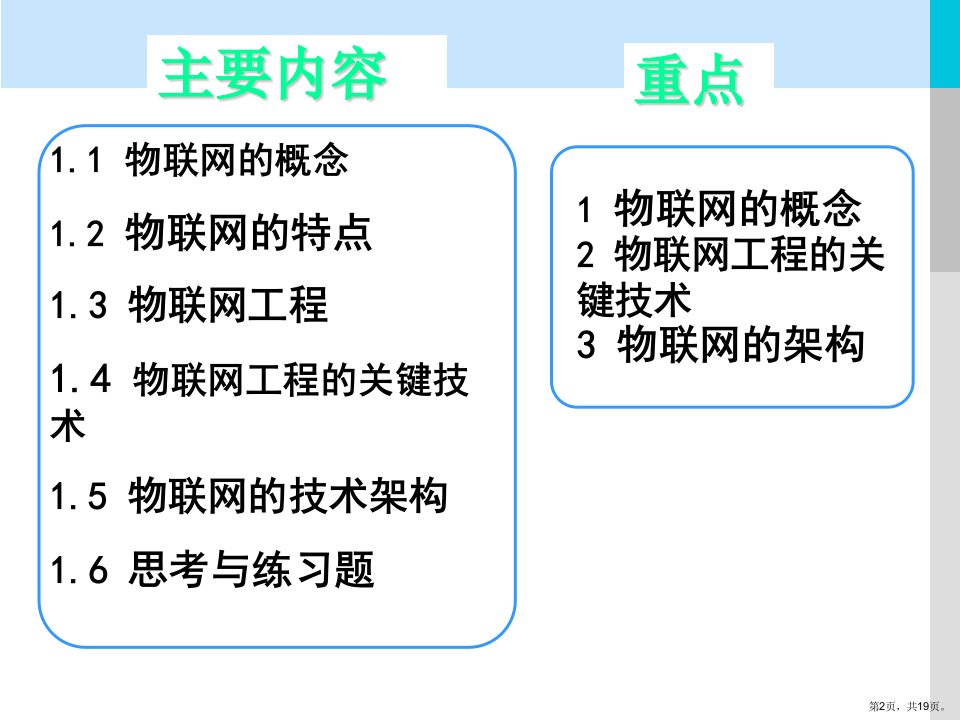 概述介绍物联网和物联网工程课件