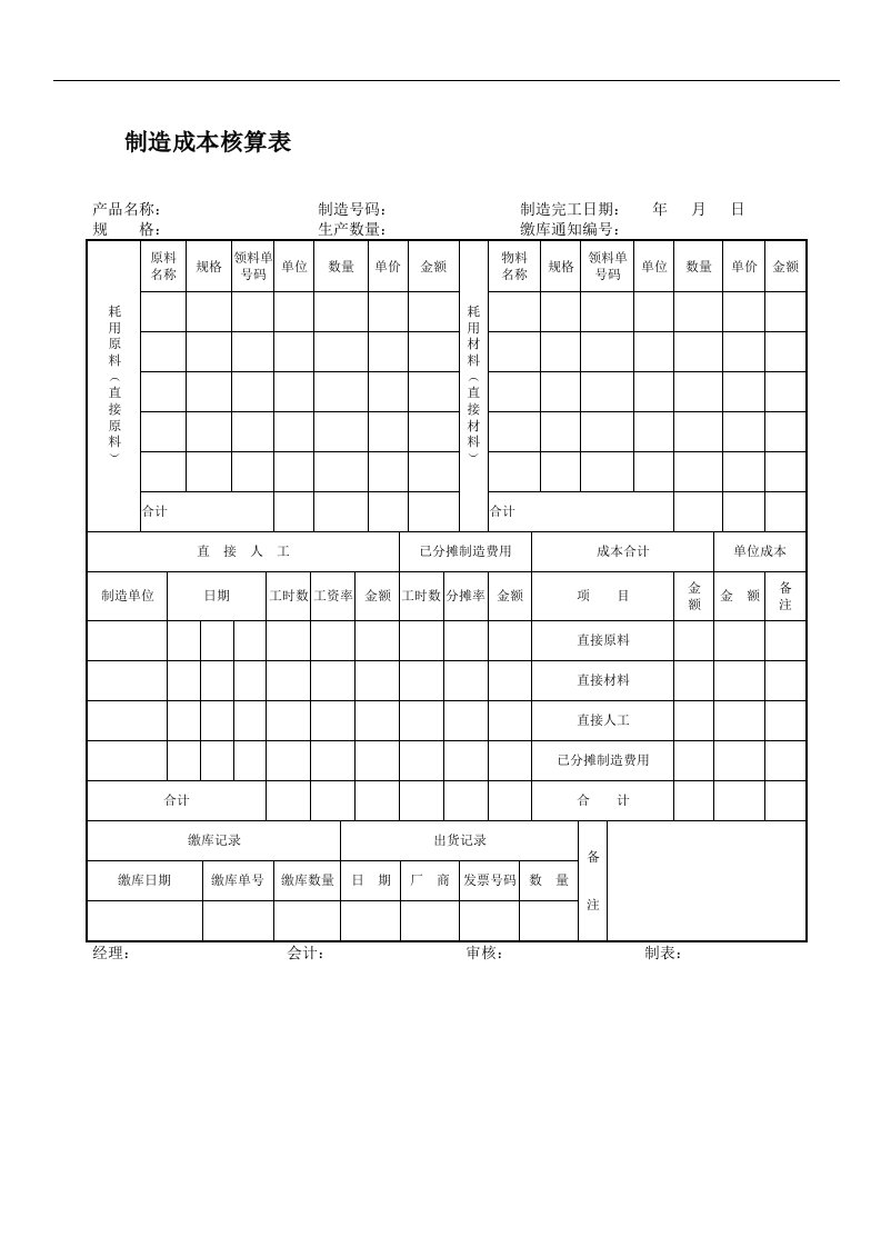 制造成本核算表