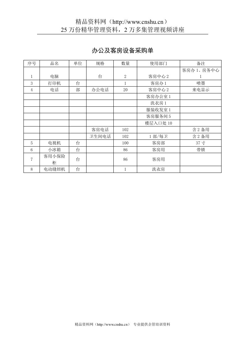 办公及客房设备采购单