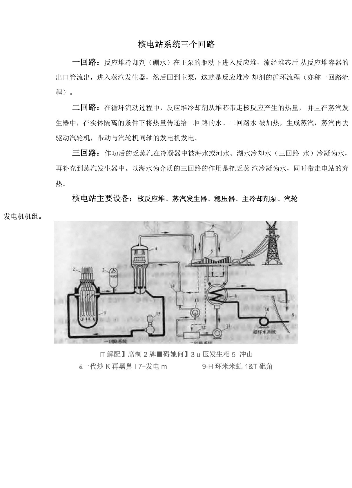 核电站系统三个回路