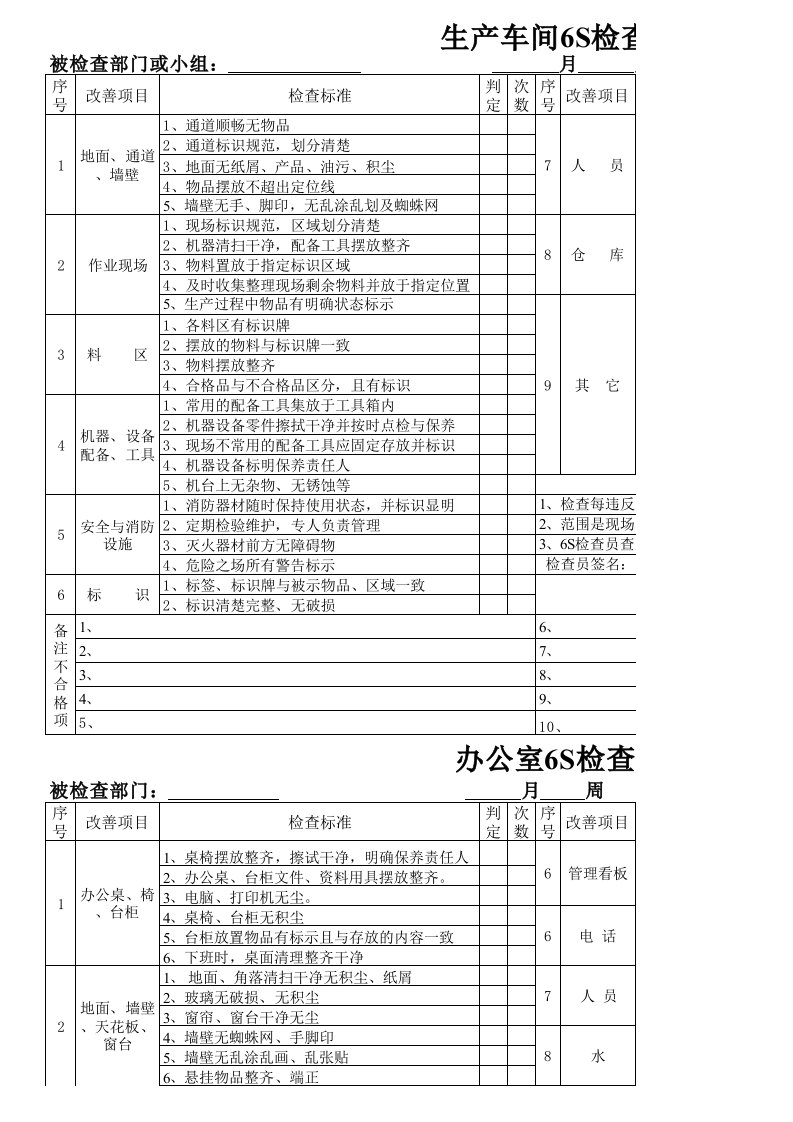 车间6S管理检查表单